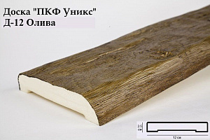 Доска Уникс Д12 Олива 
